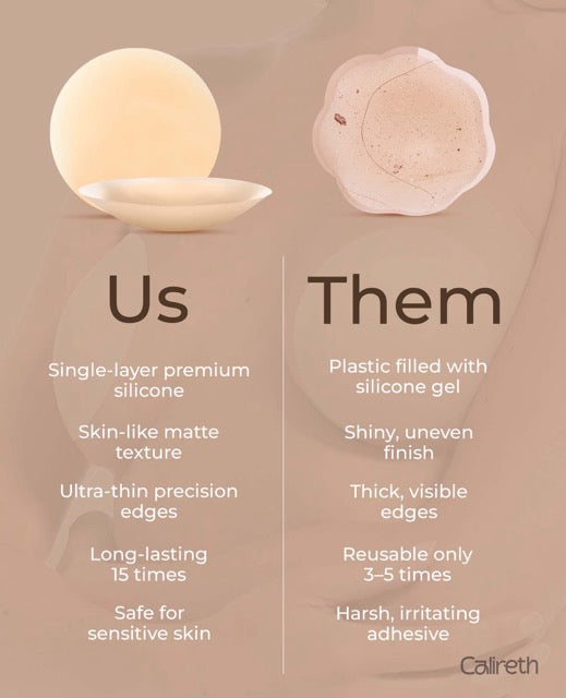 Nipple Cover Non Glue