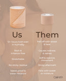 Breast Tape - Calireth